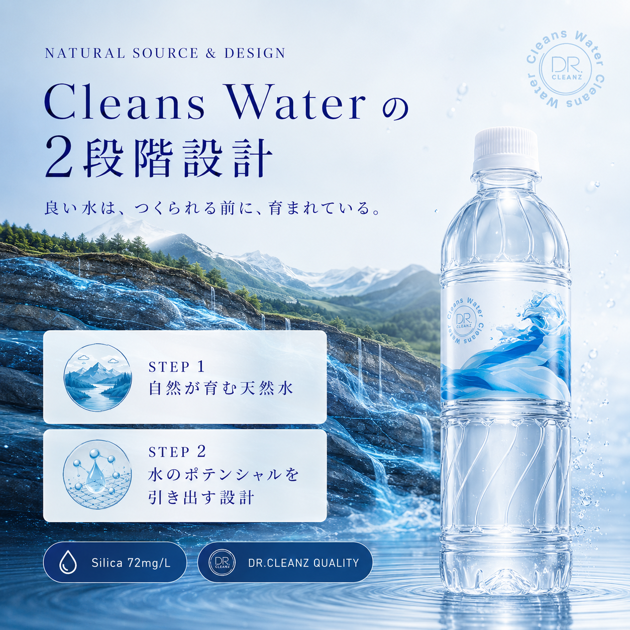 Cleans Water × 24本｜毎日のコンディションを支える水