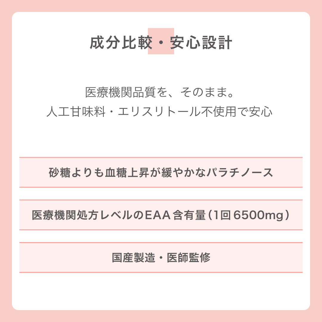 【会員様 限定】Amino Cleans（アミノ酸サプリメント）